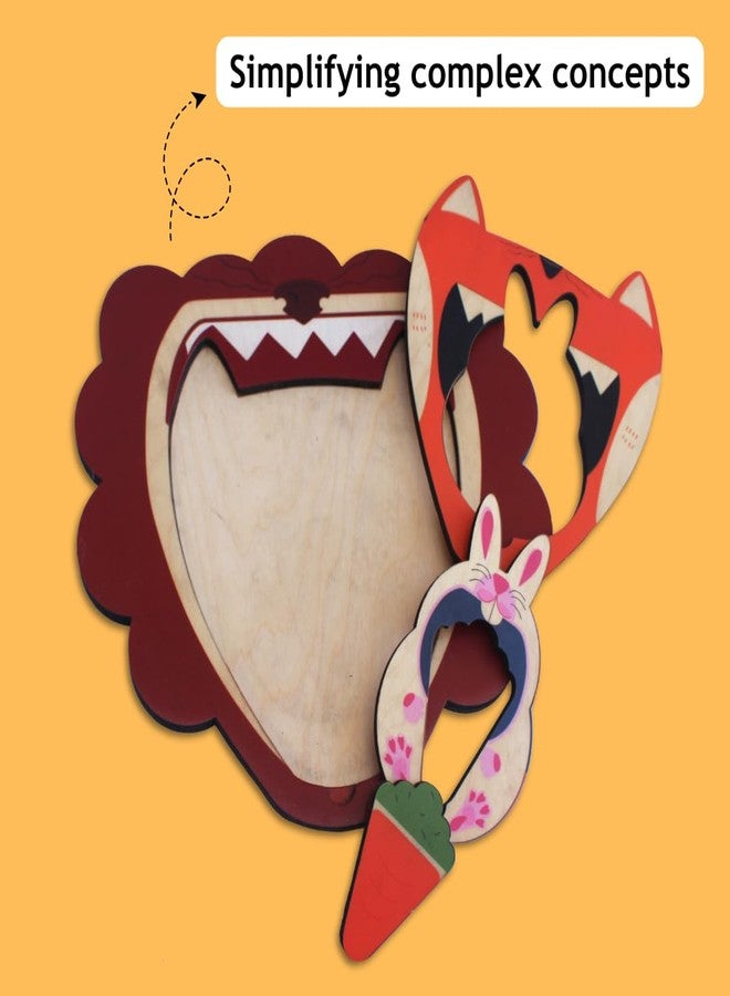 Taali Food Chain - Animal Nesting Puzzle Toy | 4 Wooden Pieces | Educational Toy for Toddlers and Preschoolers | Featuring A Fun and Interactive Food Chain Concept |Early Learning of Animal Habitats - Image 3